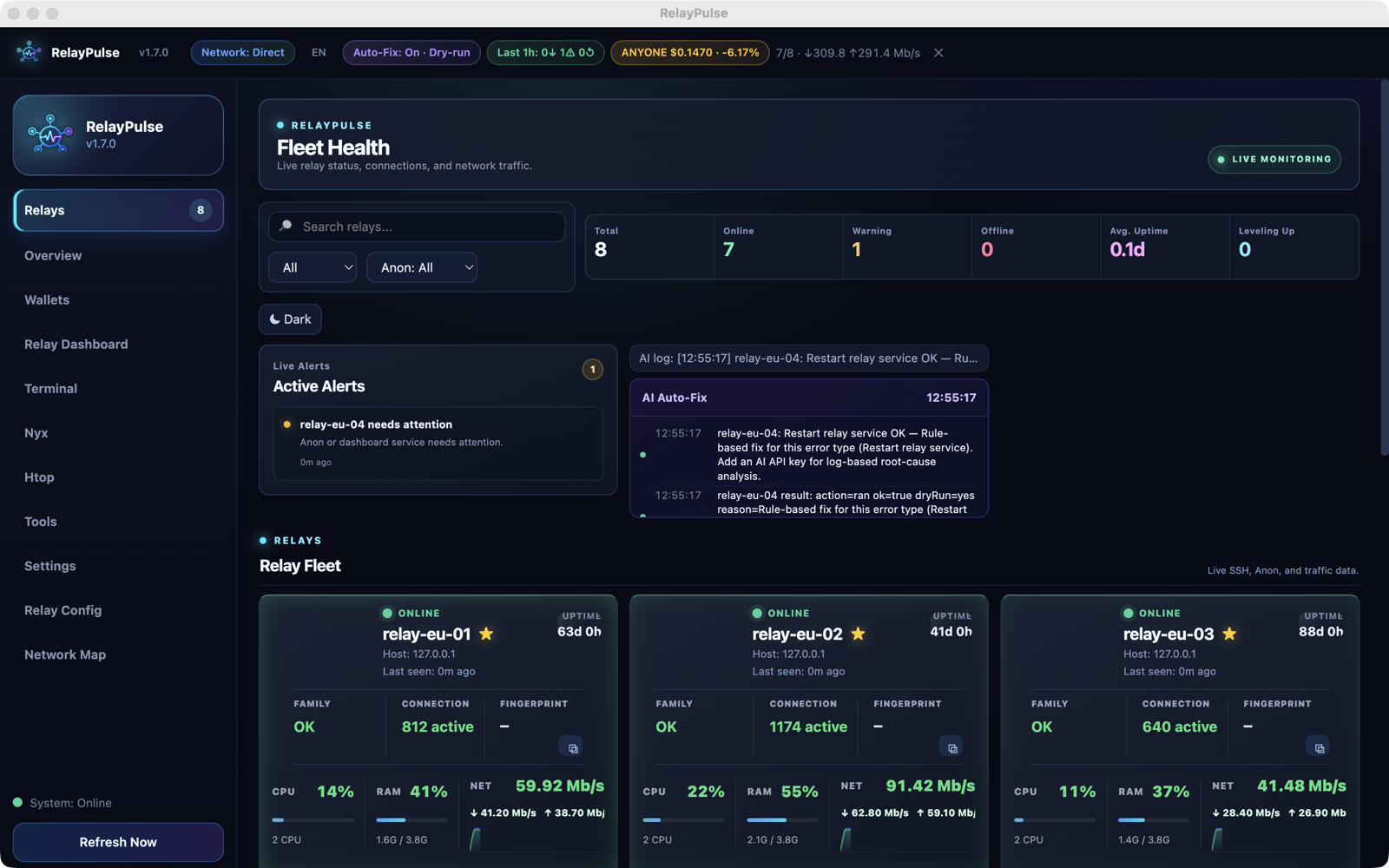 RelayPulse fleet dashboard showing live status for every relay